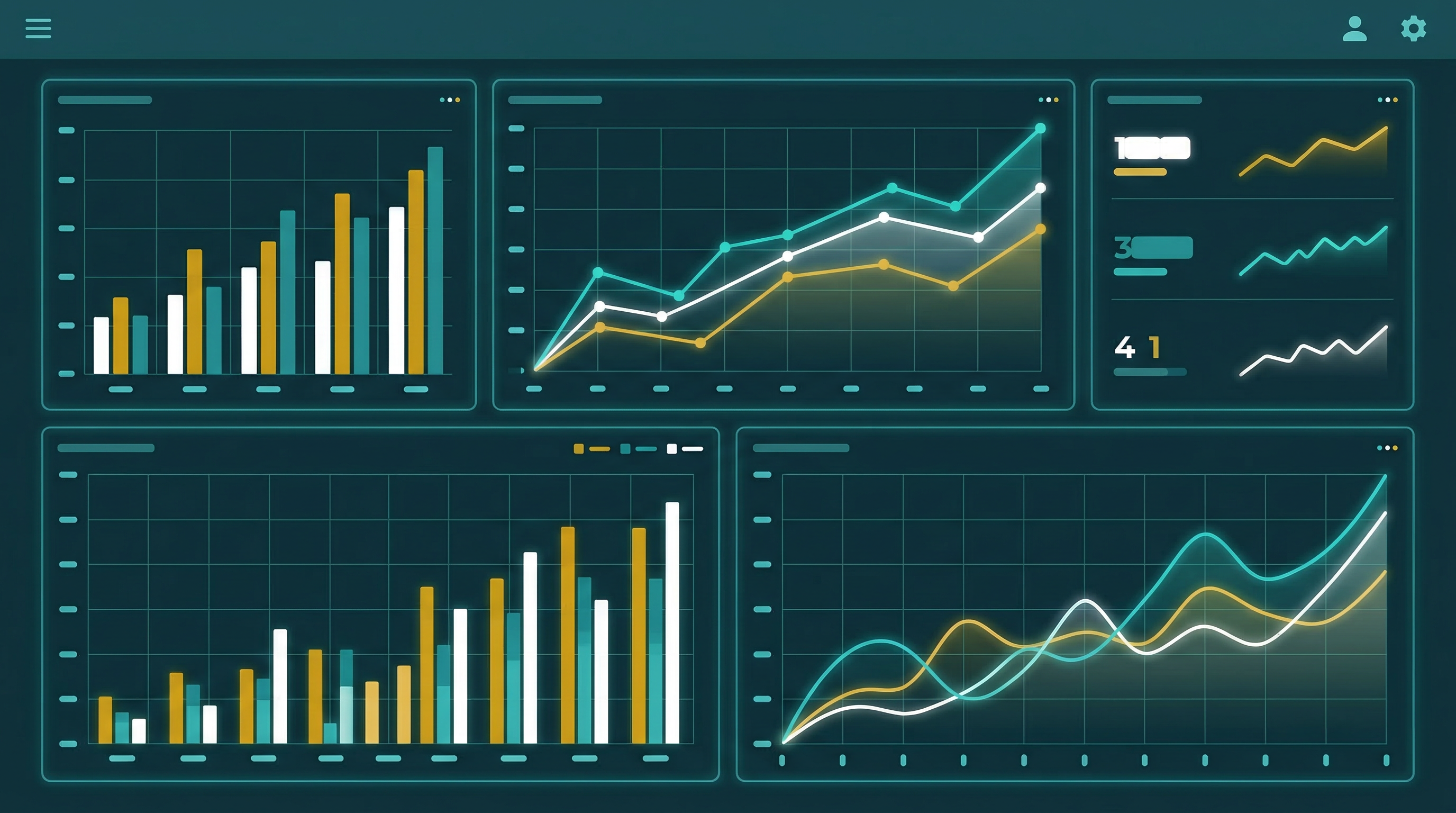 Analytics dashboard showing benchmark data visualizations